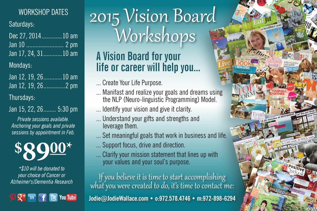Vision Board Archives - Jodie Wallace | 3D Perspectives, LLC